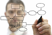 Organizzazione organizzazione